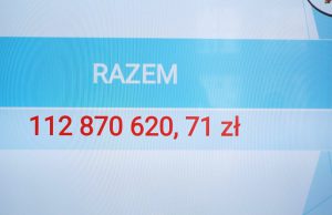 Ponad 112 mln zł na inwestycje w powiecie