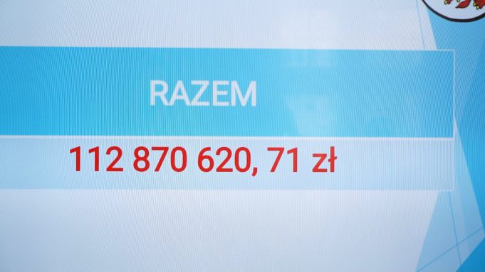 Ponad 112 mln zł na inwestycje w powiecie