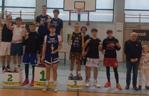 EMET Basket Szczecinek i WKK Czarni Słupsk triumfują w Szczecinku