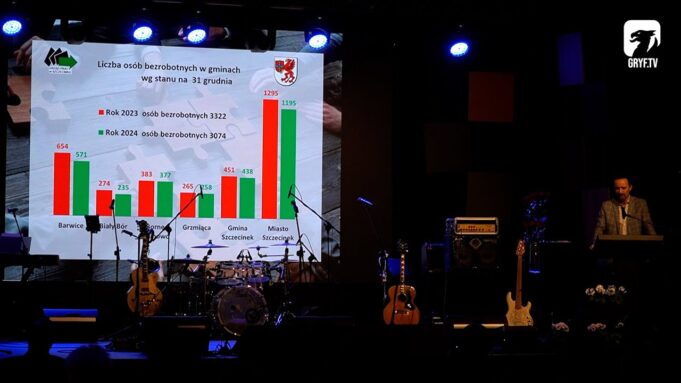 Spotkanie z przedstawicielami biznesu Powiatu Szczecineckiego