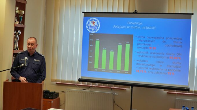 Szczecinecka Policja z lepszymi wynikami