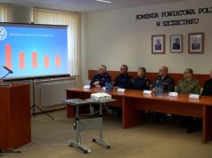 Bezpieczeństwo w Powiecie Szczecineckim w 2025 roku – Odprawa roczna KPP w Szczecinku
